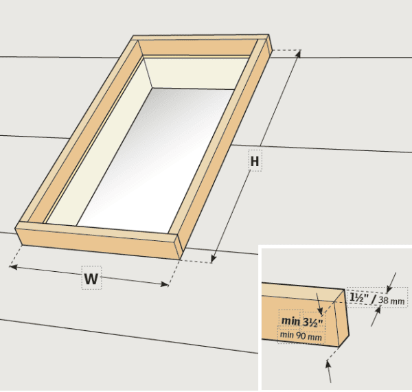 Velux FCM Installation Instructions Velux Skylight Install Video