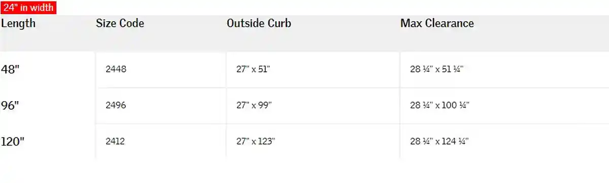 Dynamic Dome Skylight Dimensions