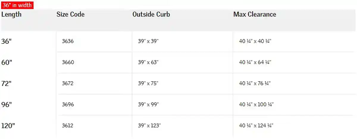 Acrylic Industrial Dome Skylight Sizes