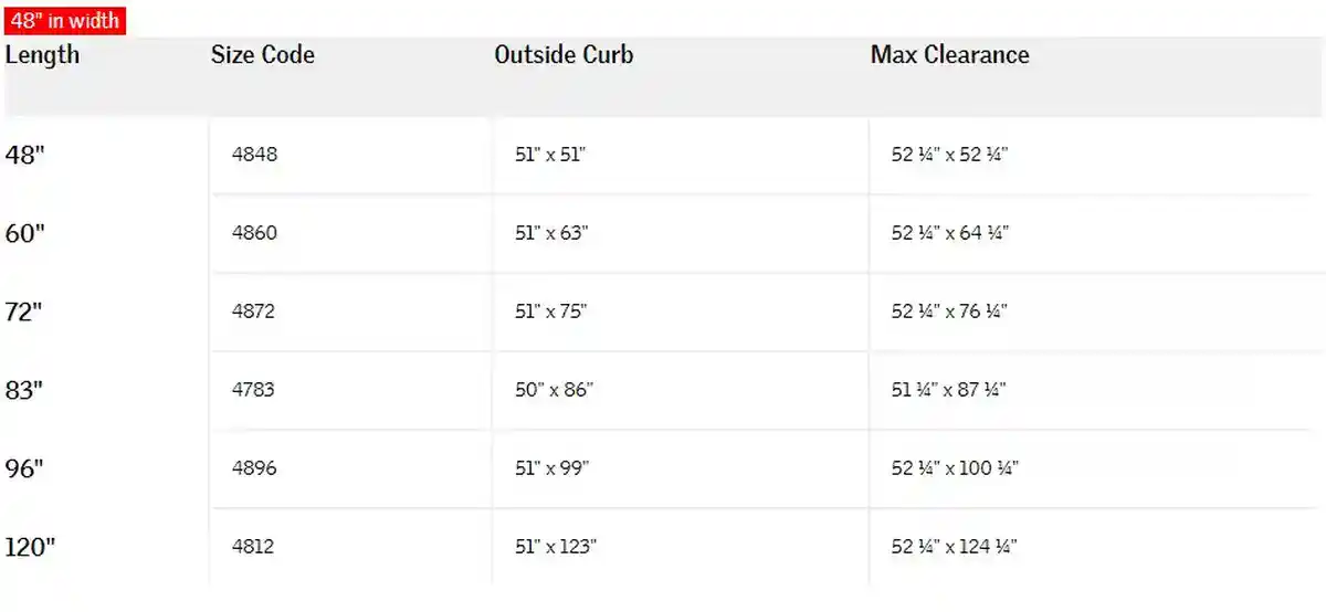 Dynamic Dome Skylight Dimensions