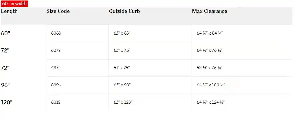 Dynamic Dome Skylight Dimensions