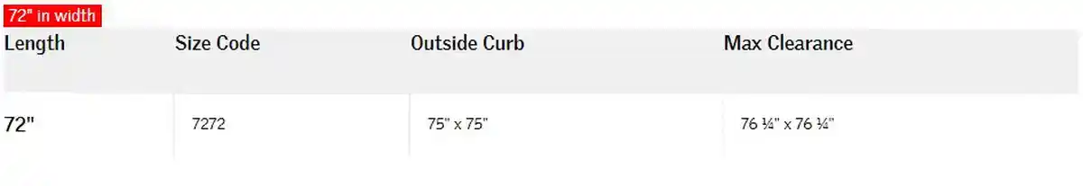 Dynamic Dome Skylight Dimensions
