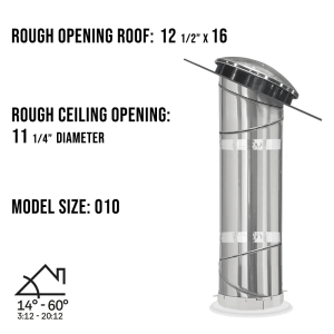 VELUX TSR 010 Low Profile Sun Tunnel®